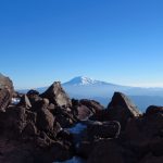 探索感官世界:感受生活中的每一个细节 5420o